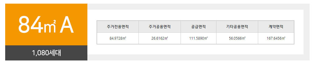 구미 중흥S클래스 84a타입1