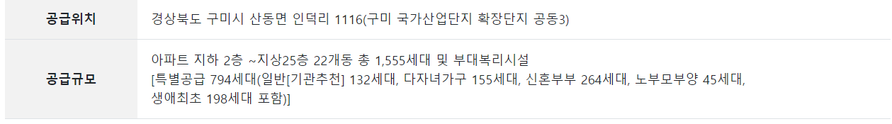 중흥S클래스 조감도